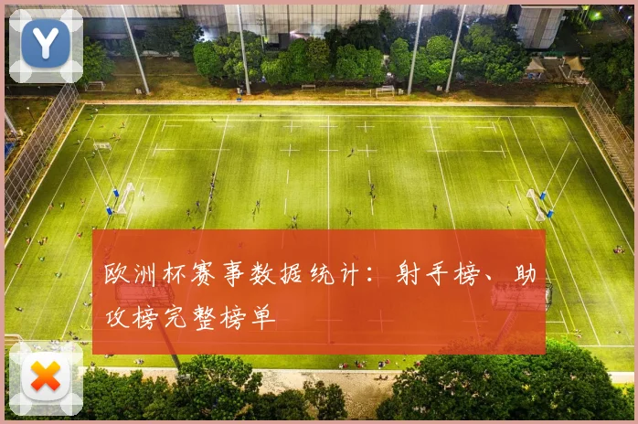 欧洲杯赛事数据统计：射手榜、助攻榜完整榜单